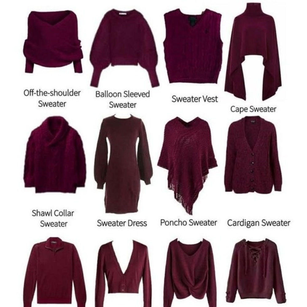 Important information for you when are listing different types of items